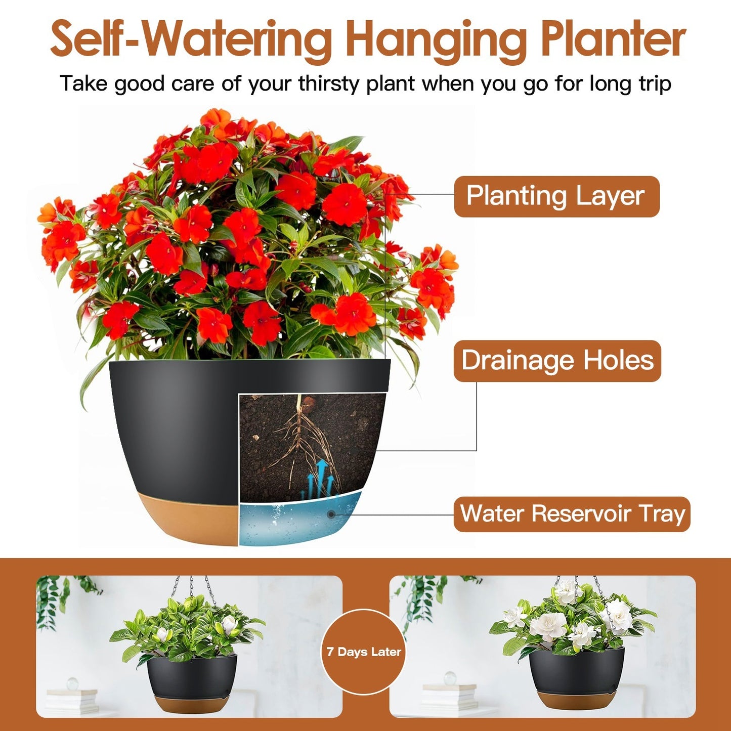 Hanging Planter with Drainage Holes Removable Self-Watering Tray Plastic Hanging